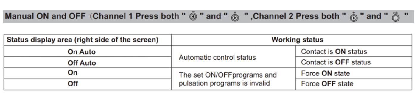 How to Programming Timer Switch? A Professional-level Guide - LETOP